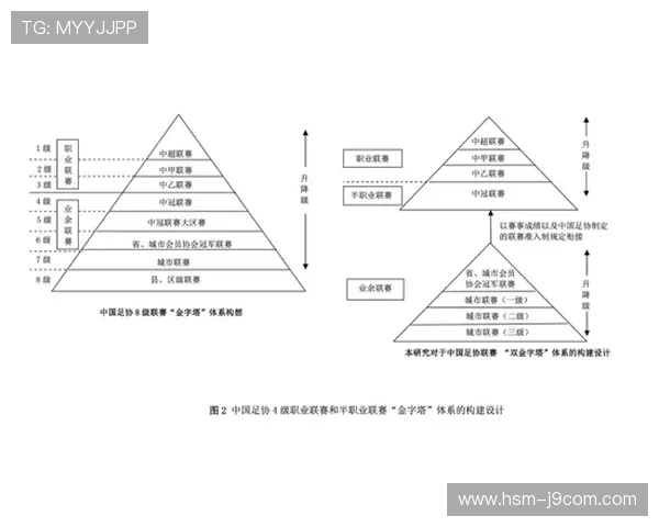 深入解析提升足球大力远射与长传能力的关键技术训练方法策略实践 深入解析提升足球大力远射与长传能力的关键技术训练方法策略实践