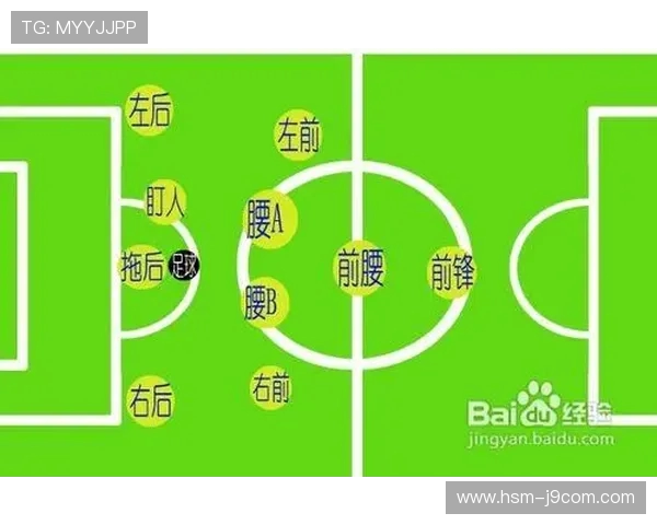 足球模型玩法详解：从基础到进阶的全面介绍与技巧分享
