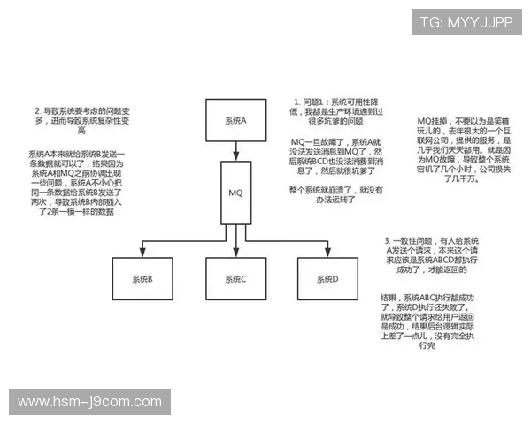 足球队采购物品流程及注意事项解析与实施步骤